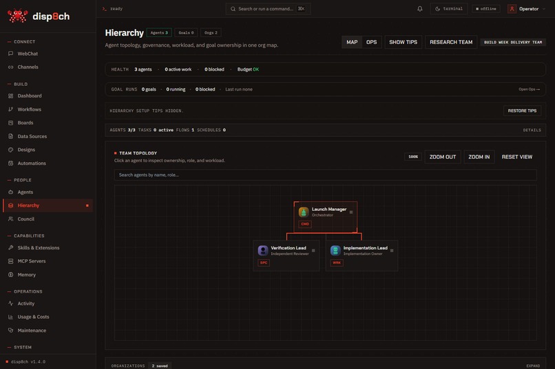 Disp8ch: Where AI Teams Finish the Work – screenshot 1