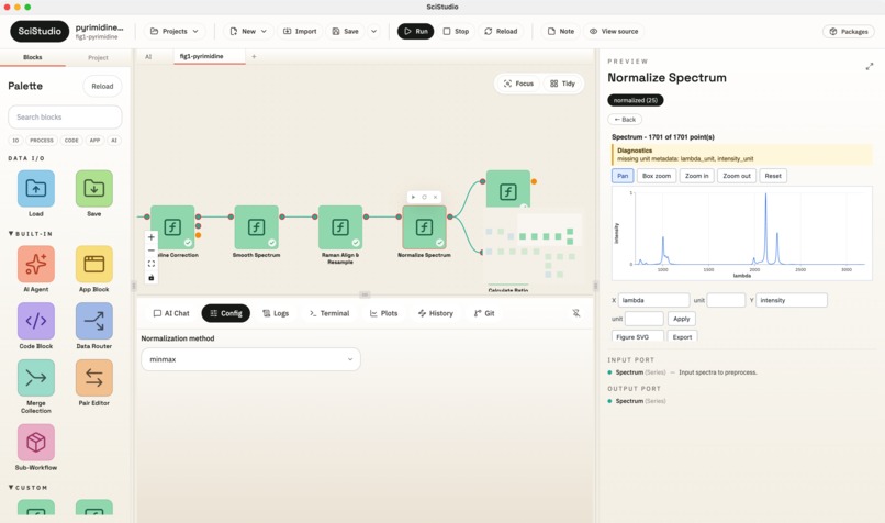 SciStudio – screenshot 4