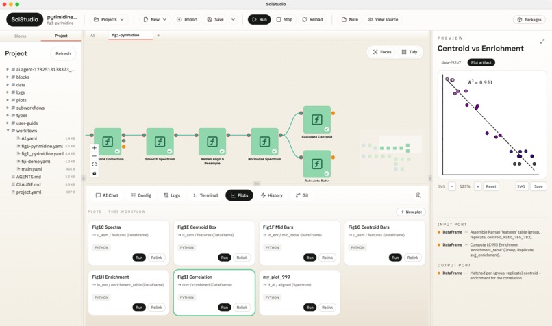 SciStudio – screenshot 5