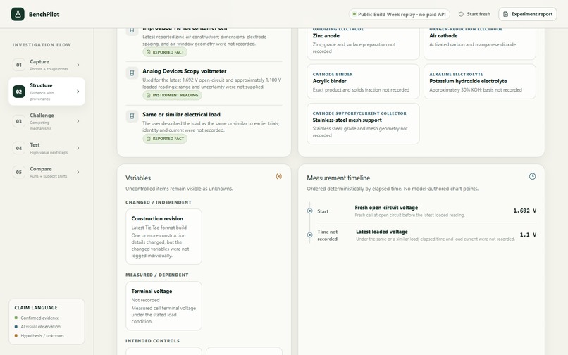 BenchPilot – screenshot 1