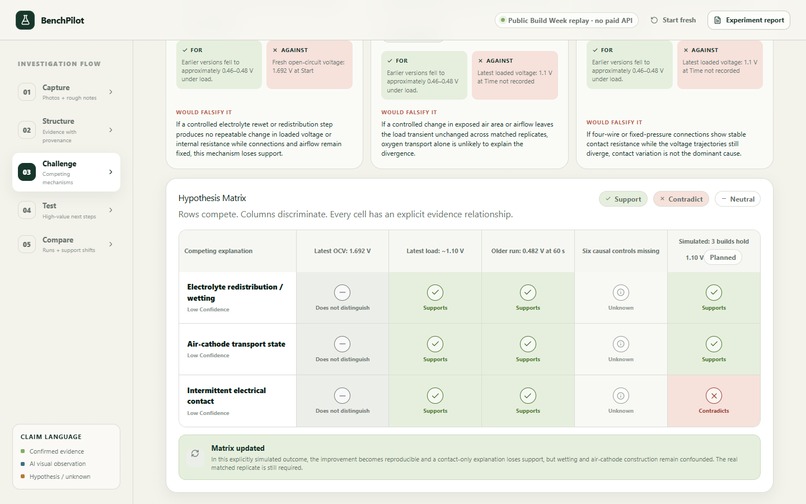 BenchPilot – screenshot 2
