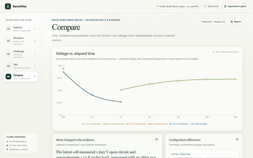 BenchPilot – screenshot 7