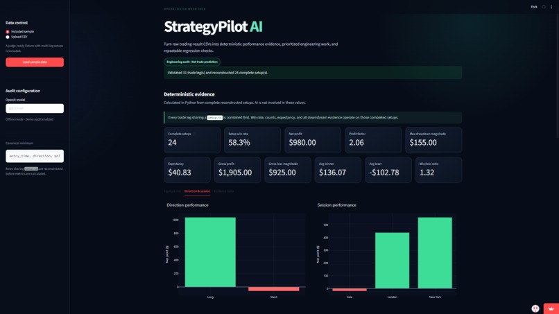 StrategyPilot AI – screenshot 2