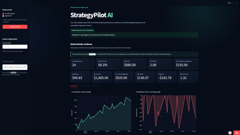 StrategyPilot AI – screenshot 1