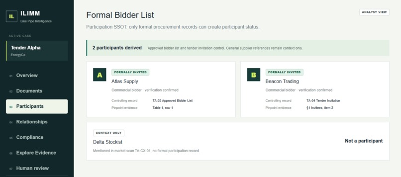 ILIMM — Indonesia Line Pipe Intelligence & Market Map – screenshot 3
