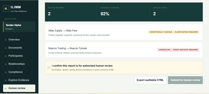 ILIMM — Indonesia Line Pipe Intelligence & Market Map – screenshot 7