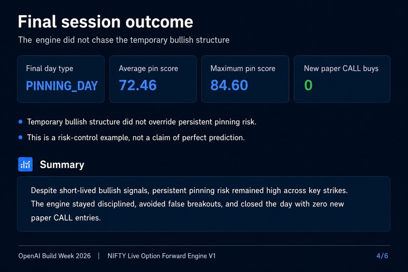 ChainLens: Explainable Options Decision Auditor – screenshot 1