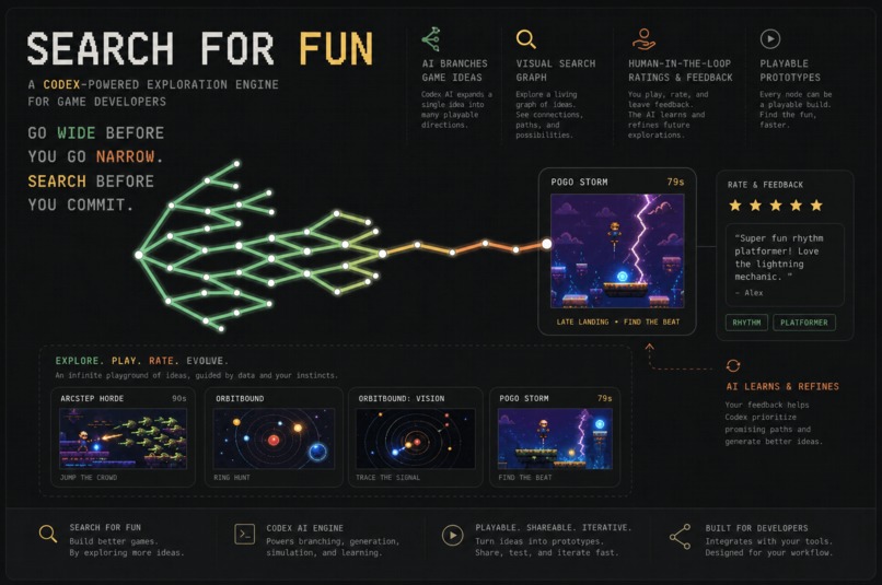 Search for Fun – screenshot 1