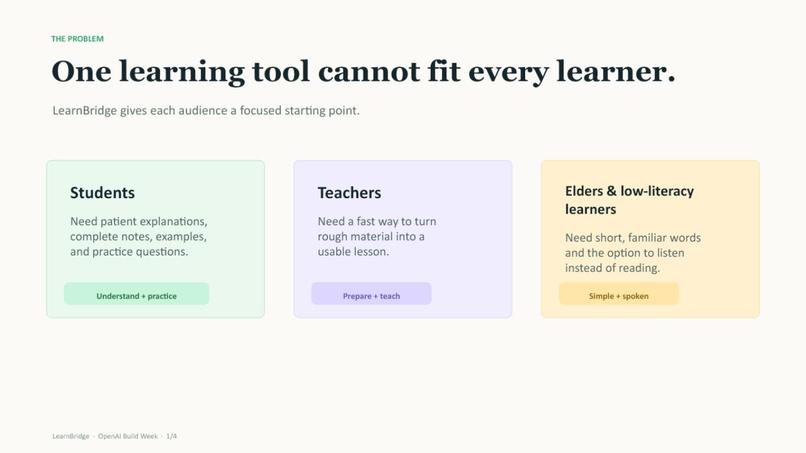 LearnBridge  – screenshot 1