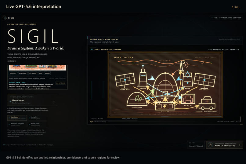 SIGIL — Drawings You Can Run – screenshot 7