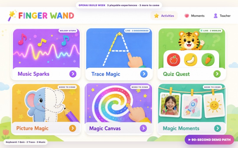 Finger Wand – screenshot 1