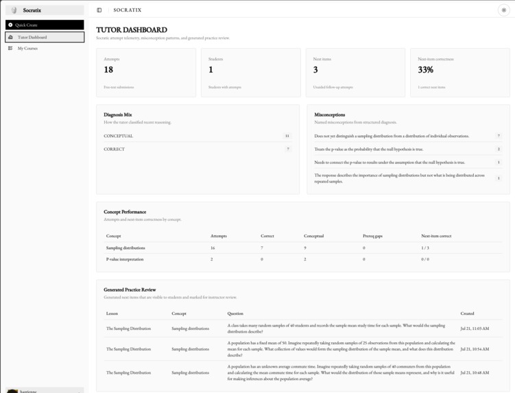 Socratix – screenshot 1