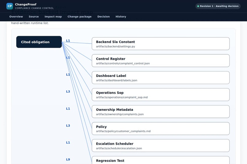 ChangeProof – screenshot 4