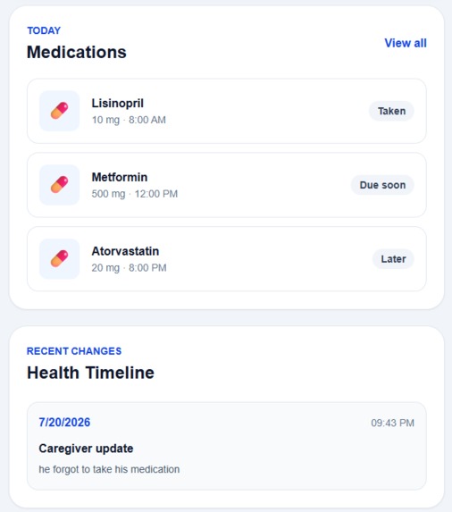 CareBridge AI – screenshot 2