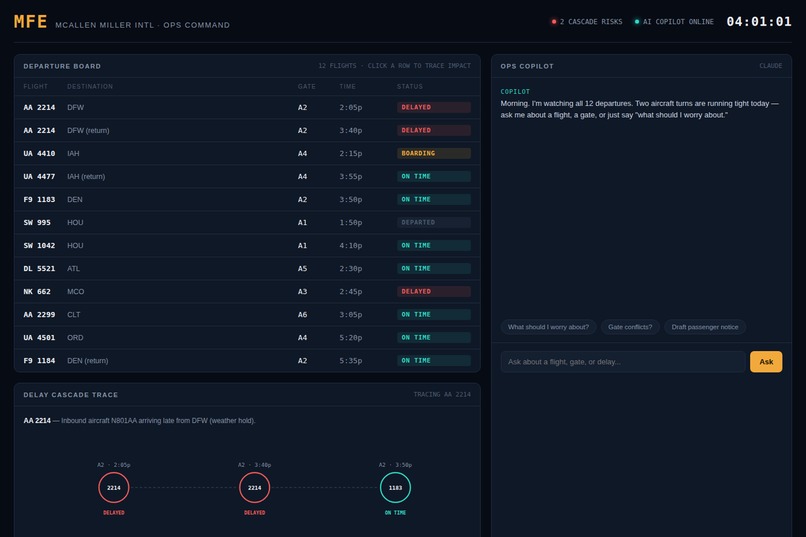 TurnPoint – screenshot 2