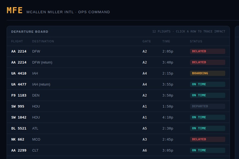TurnPoint – screenshot 3