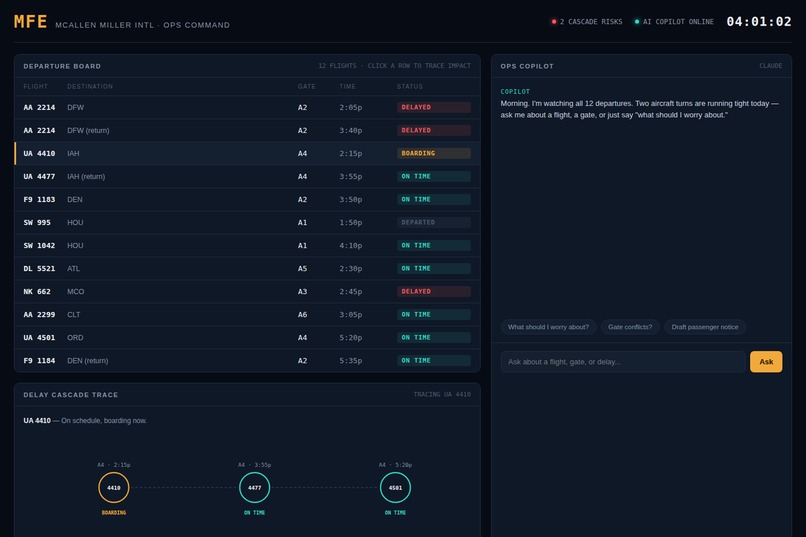 TurnPoint – screenshot 4