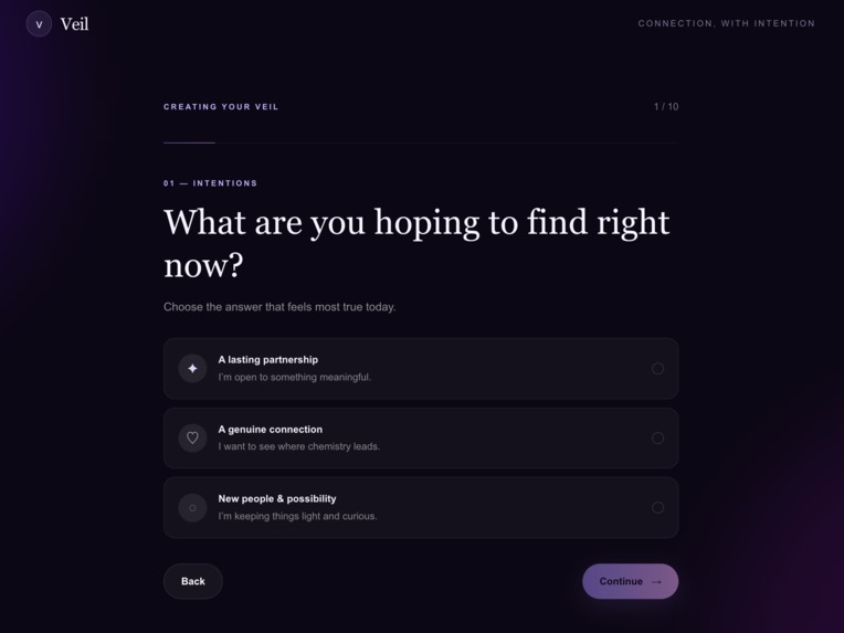 Veil- Unmasking bad dates – screenshot 2
