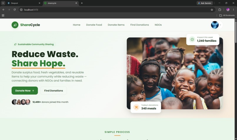ShareCycle – screenshot 1