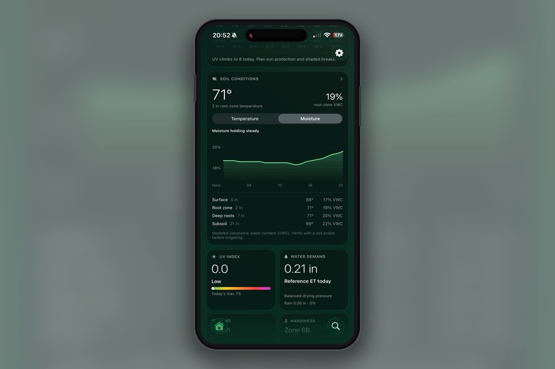 Project Green Thumb – screenshot 6