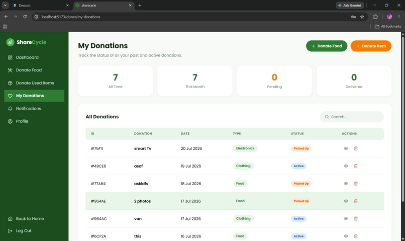 ShareCycle – screenshot 5
