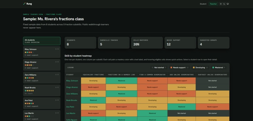 Rung – screenshot 7