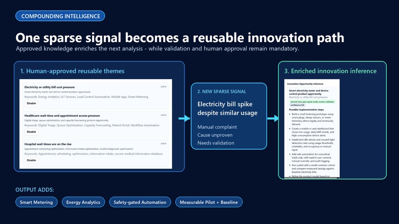 BizInBox – screenshot 8