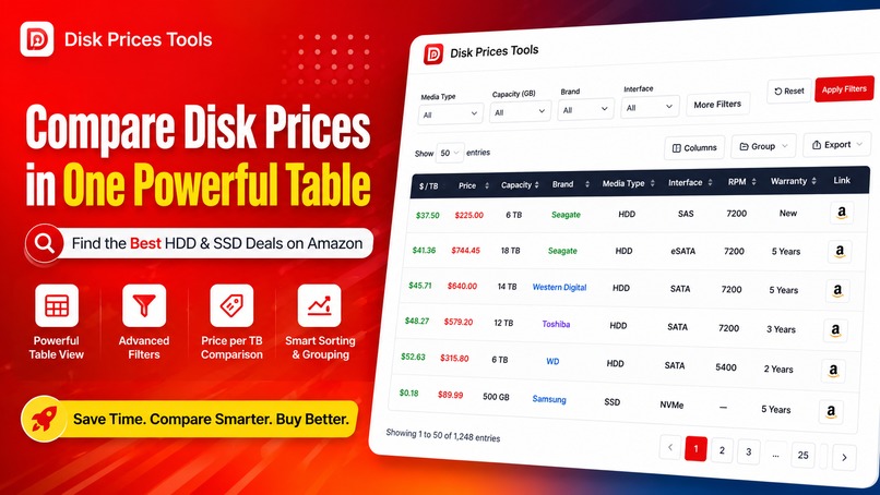 Disk Prices Tools – screenshot 1