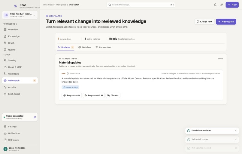 Knot – screenshot 1