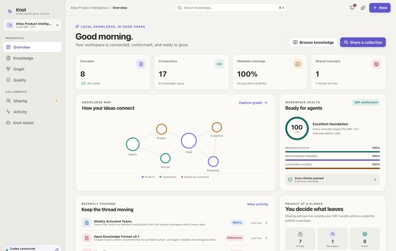 Knot – screenshot 2