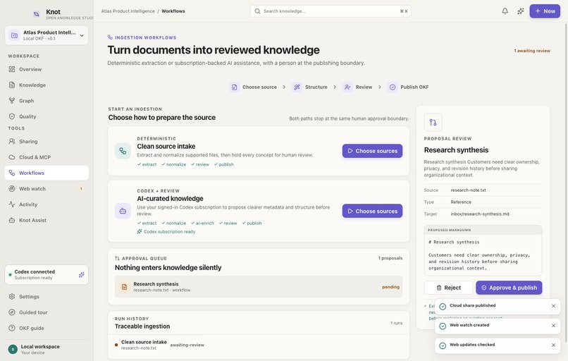 Knot – screenshot 3