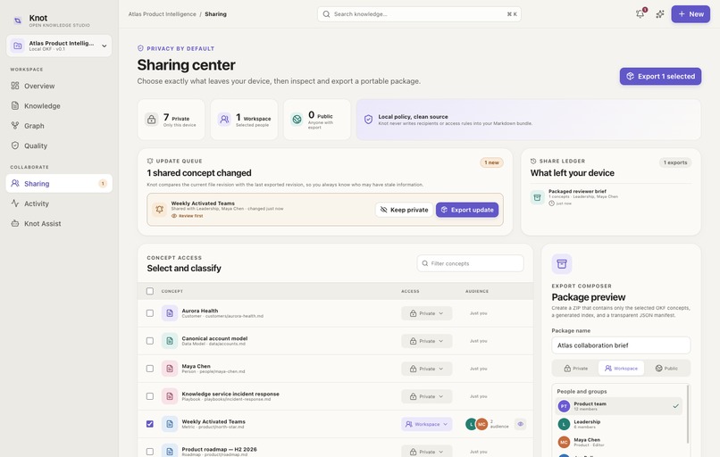 Knot – screenshot 4