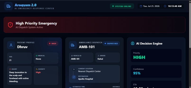 Arogyam-2.0 – screenshot 1