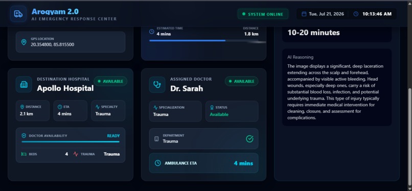 Arogyam-2.0 – screenshot 2