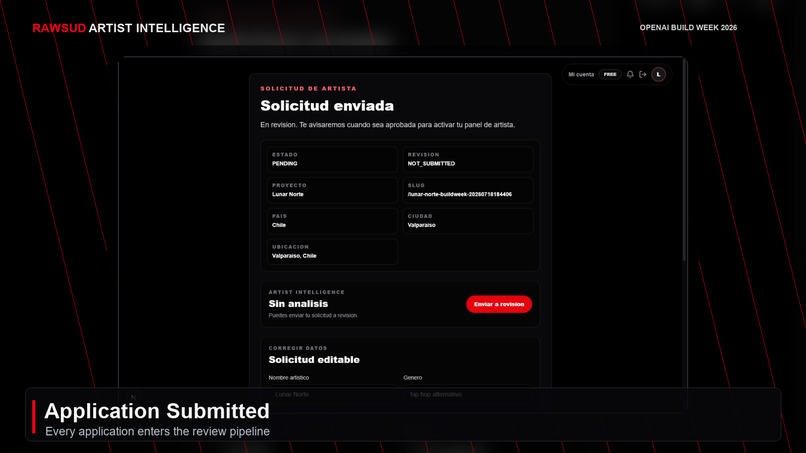 RAWSUD Artist Intelligence – screenshot 1
