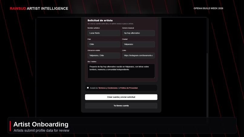 RAWSUD Artist Intelligence – screenshot 2