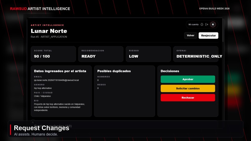 RAWSUD Artist Intelligence – screenshot 7