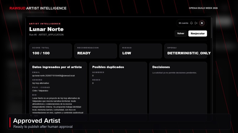 RAWSUD Artist Intelligence – screenshot 8