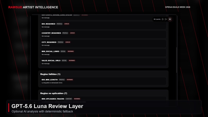 RAWSUD Artist Intelligence – screenshot 10