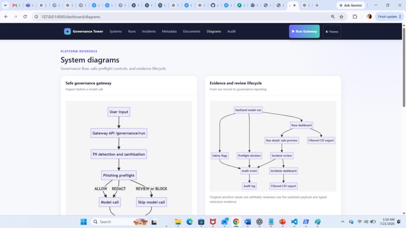 TrustPilot AI Governance Hub – screenshot 11