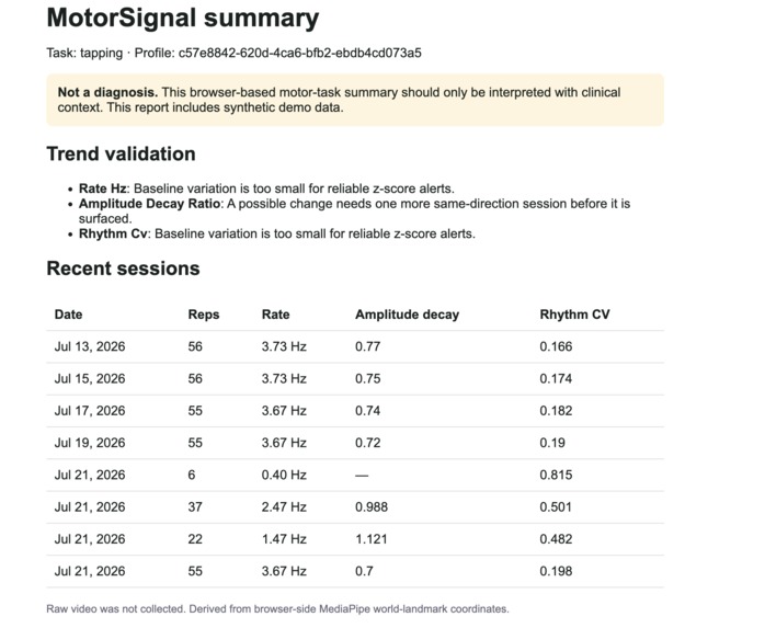 MotorSignal – screenshot 6