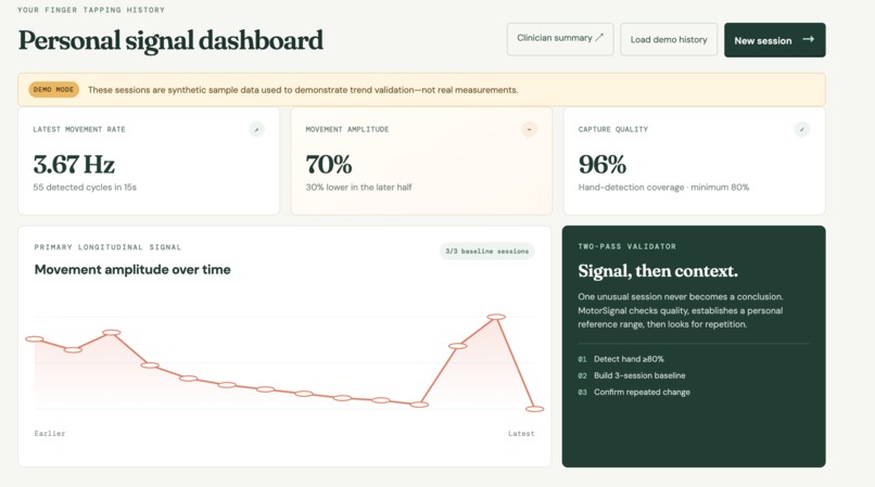 MotorSignal – screenshot 5