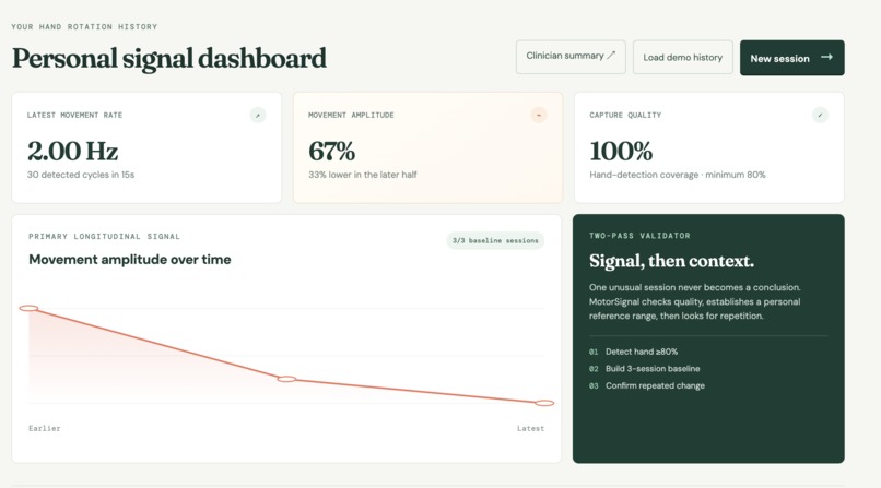 MotorSignal – screenshot 8