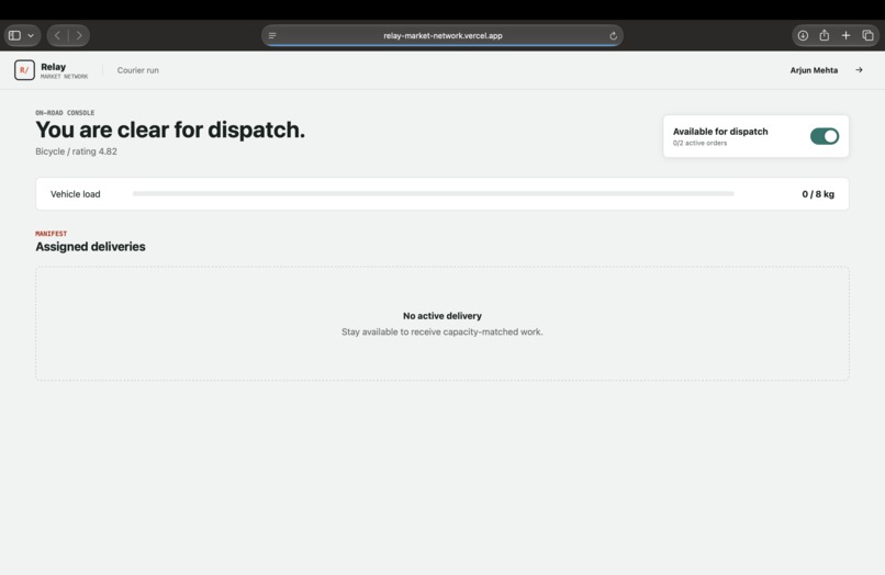 Relay Market Network – screenshot 4