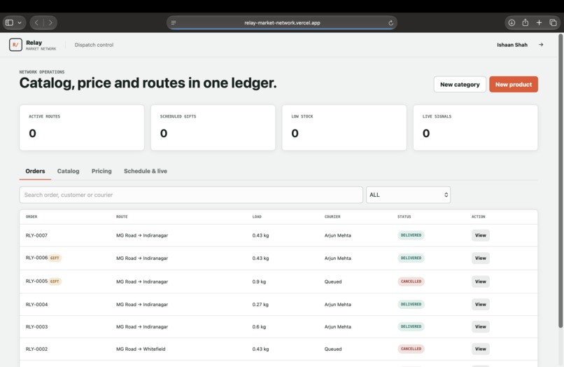 Relay Market Network – screenshot 5