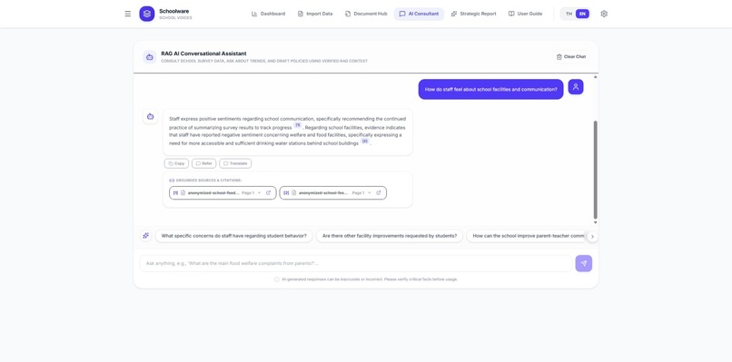 Schoolware – screenshot 3