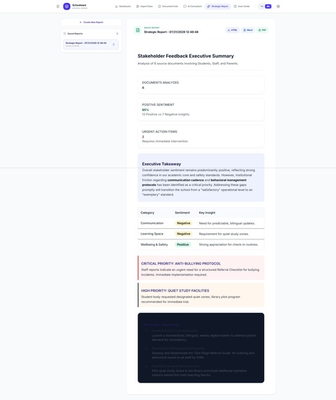 Schoolware – screenshot 4