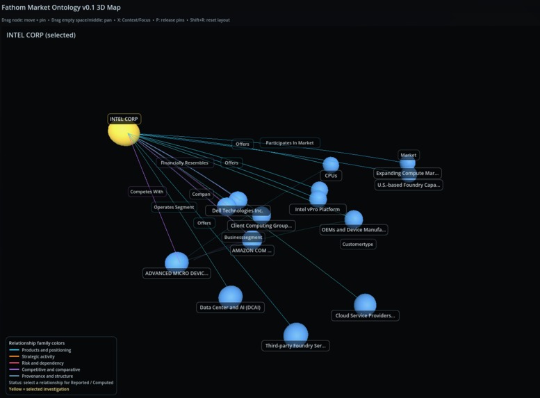 Fathom – screenshot 1