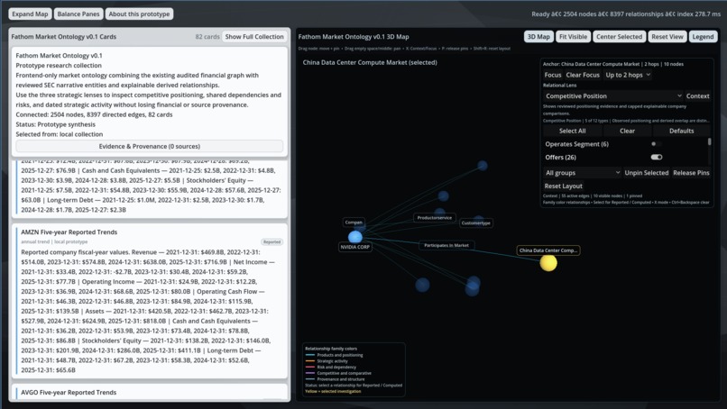 Fathom – screenshot 3