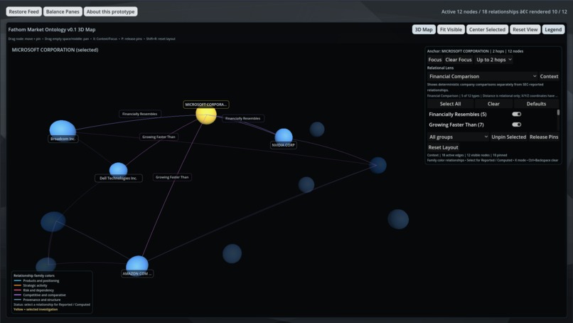 Fathom – screenshot 5